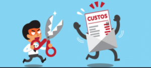 custos empresas