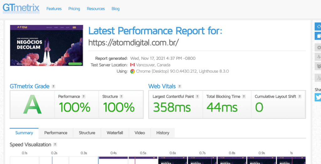 Print GTmetrix da Atom Agencia