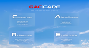 Service em Primeiro Lugar, Presença Local: GAC Estabelece um Novo Padrão Global de Confiança do Cliente 1 Service em Primeiro Lugar, Presença Local: GAC Estabelece um Novo Padrão Global de Confiança do Cliente 1
